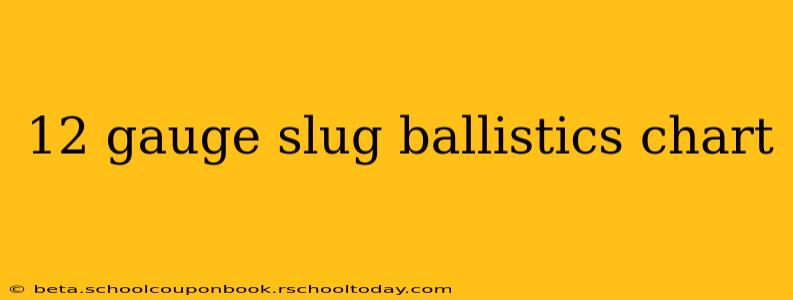 12 gauge slug ballistics chart