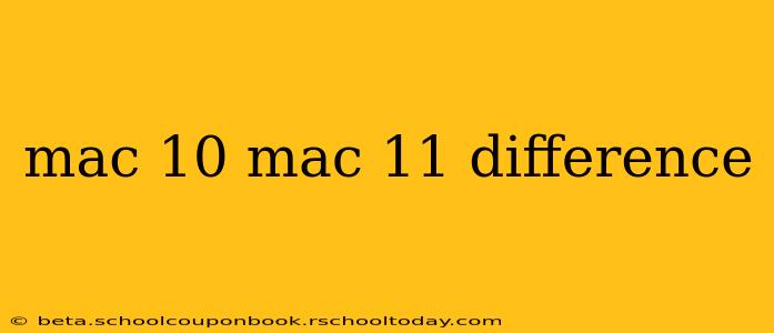 mac 10 mac 11 difference