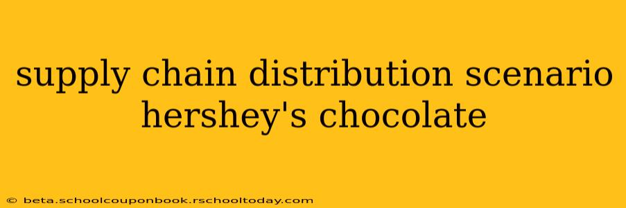 supply chain distribution scenario hershey's chocolate
